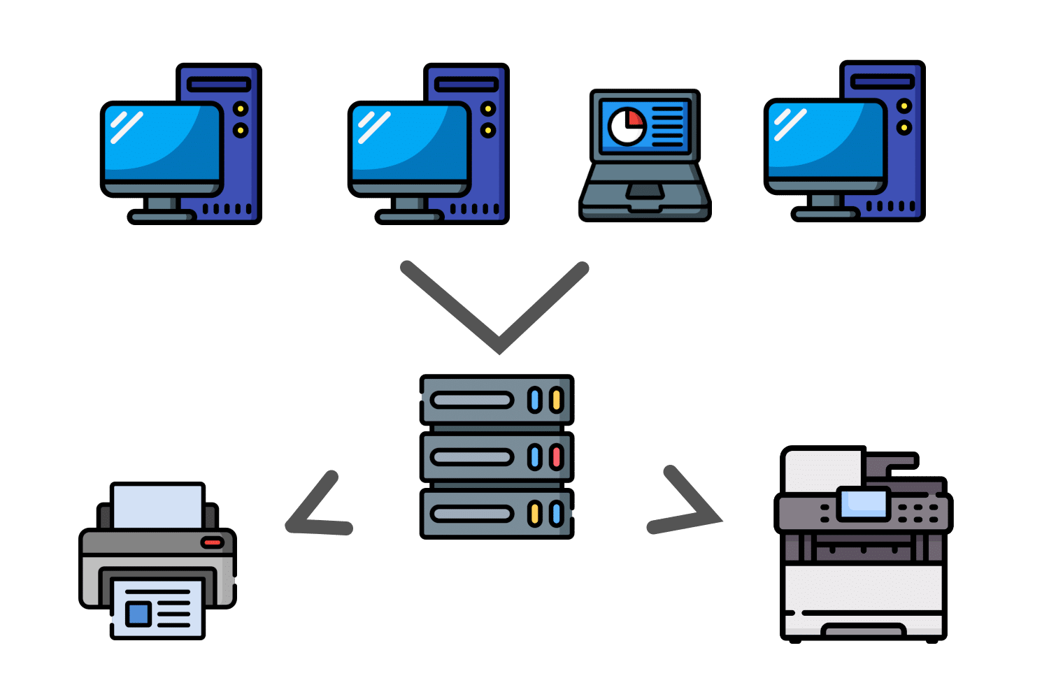 print server