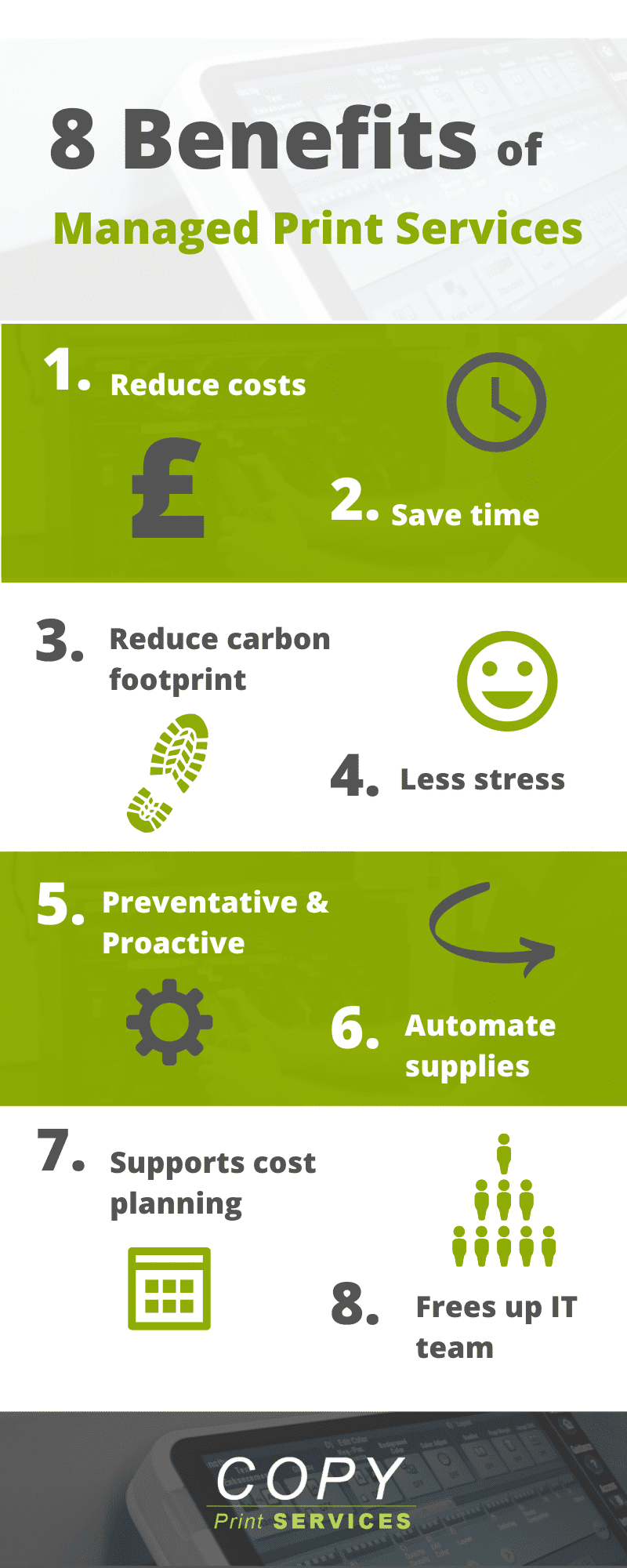 Benefits of Managed Print Services Benefits of Managed Print Services